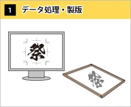 データ処理・製版