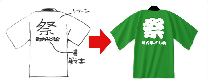 手書きラフ画イメージ