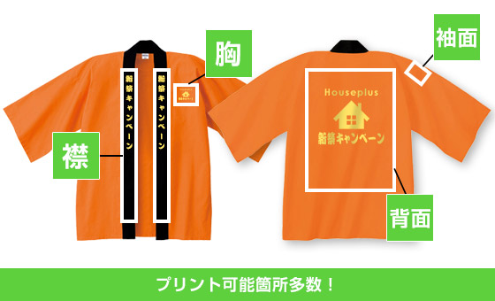 プリント可能箇所多数!