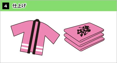 4.仕上げ