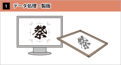 1.データ処理・製版