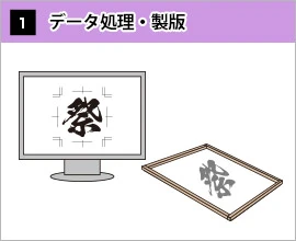 データ処理・製版