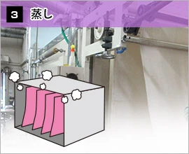 蒸し