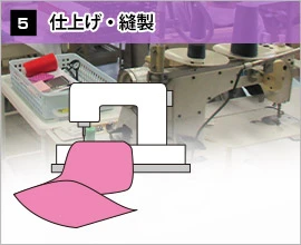 仕上げ・縫製