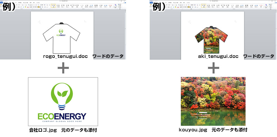 オフィスソフトのCMYK作成イメージ