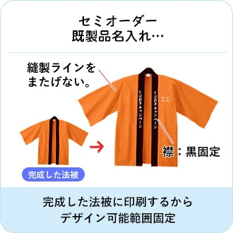 セミオーダー既製品名入れ…完成した法被に印刷するからデザイン可能範囲固定