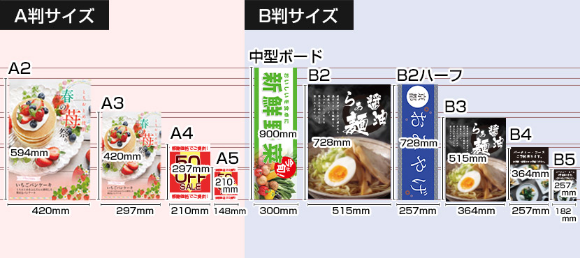 ダンボールpopパネルを激安プリント 店舗装飾やトップボードに パウチ ラミネート印刷工場