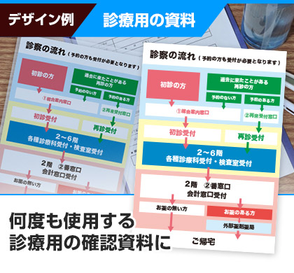 何度も使用する診療用の確認資料に