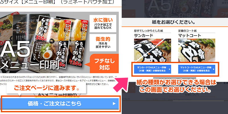 STEP2-2:「価格・ご注文はこちら」ボタンイメージ