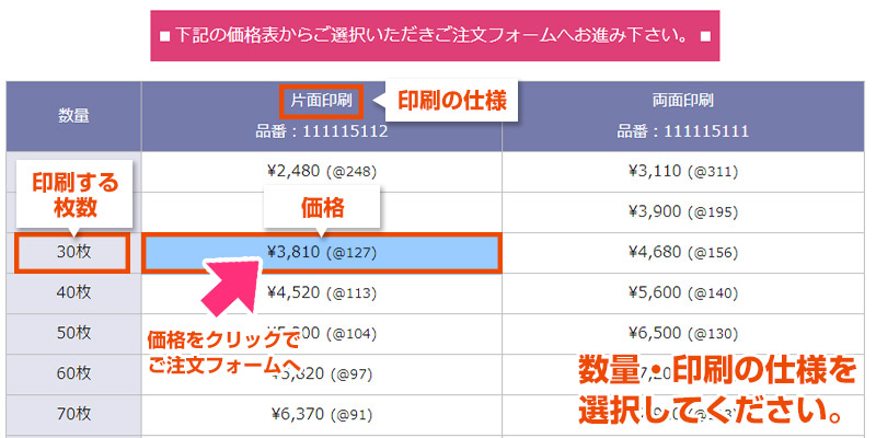 STEP3：価格表イメージ