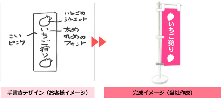 手書きデザインイメージ