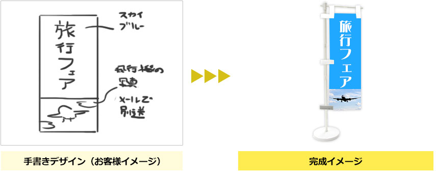手書きデザイン変換イメージ