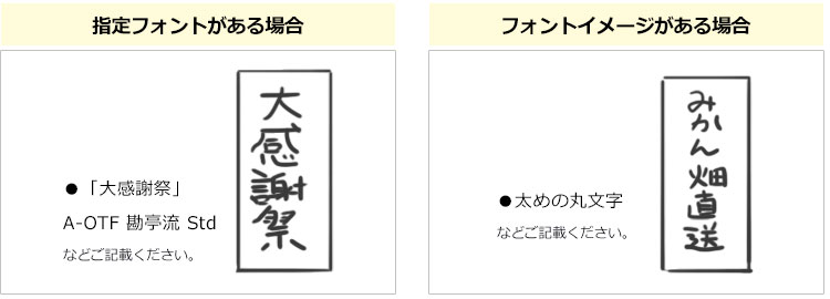 フォント指定イメージ
