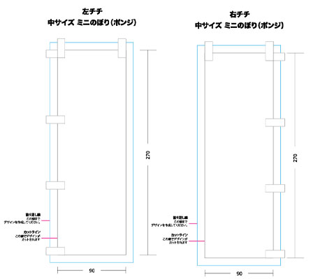 ポンジ製ミニのぼりテンプレートのご注意点