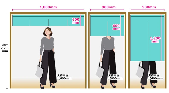 間口の測り方