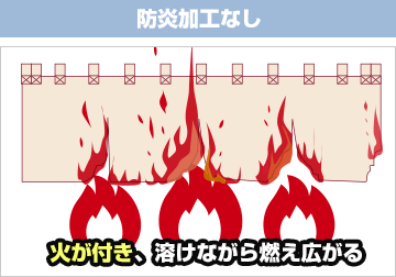 防炎加工なし：火が付き、溶けながら燃え広がる