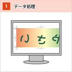 【1】データ処理・製版