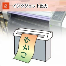 【2】捺染