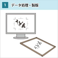 【1】データ処理・製版