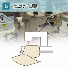【5】仕上げ・縫製