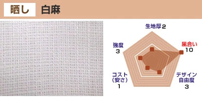 白麻 生地厚：2、風合い：10、デザイン自由度：3、コスト(安さ)：1、強度：3