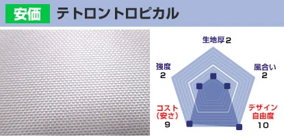 テトロントロピカル 生地厚：2、風合い：2、デザイン自由度：10、コスト(安さ)：9、強度：2