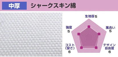 シャークスキン綿 生地厚：5、風合い：5、デザイン自由度：6、コスト(安さ)：6、強度：5