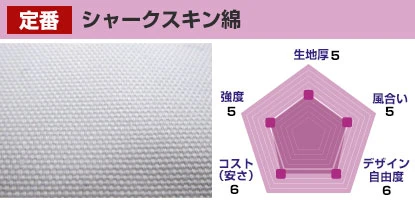 シャークスキン綿 生地厚：5、風合い：5、デザイン自由度：6、コスト(安さ)：6、強度：5