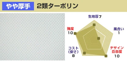 2類ターポリン 生地厚：7、風合い：1、デザイン自由度：10、コスト(安さ)：8、強度：10