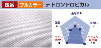 テトロントロピカル 生地厚：2、風合い：2、デザイン自由度：10、コスト(安さ)：9、強度：2