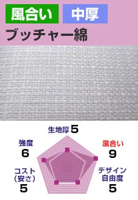 ブッチャー綿 生地厚：5、風合い：9、デザイン自由度：5、コスト(安さ)：5、強度：6