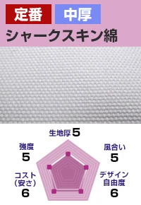 シャークスキン綿 生地厚：5、風合い：5、デザイン自由度：6、コスト(安さ)：6、強度：5