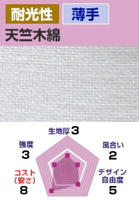 天竺木綿 生地厚：3、風合い：2、デザイン自由度：5、コスト(安さ)：8、強度：3