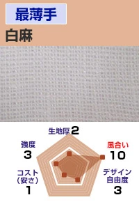 白麻 生地厚：2、風合い：10、デザイン自由度：3、コスト(安さ)：1、強度：3