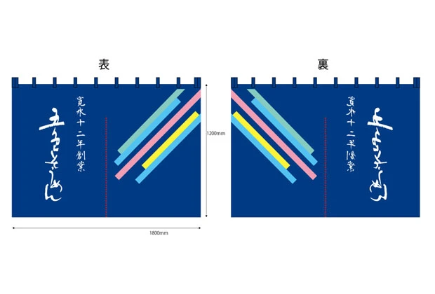 製作事例No.142 製造会社様 / 店舗のれん サイズ（約）w1,800×h1,200（mm）2巾 デザインデータ