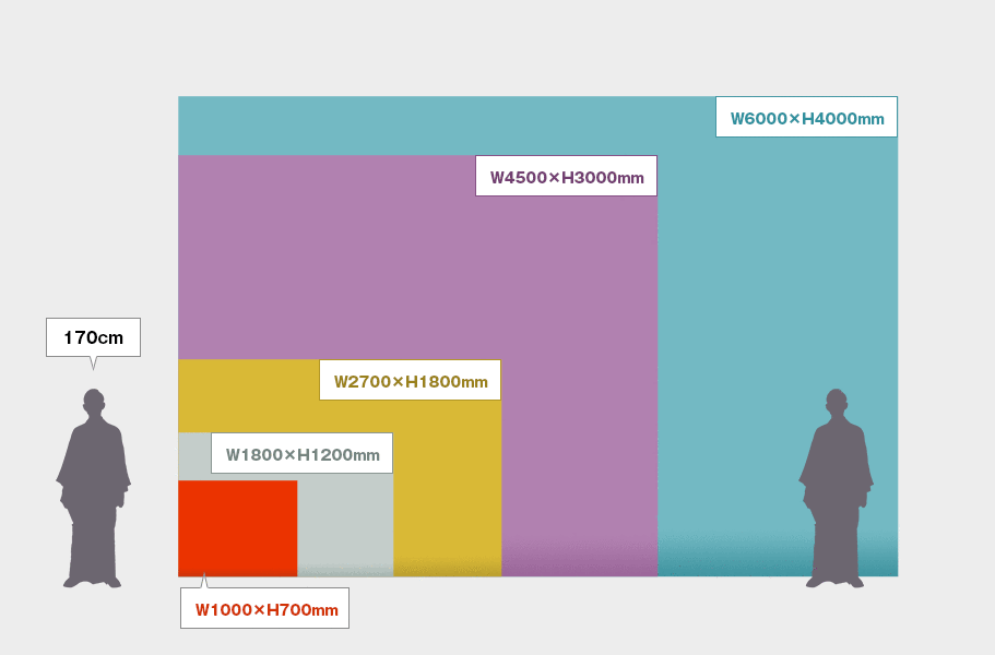 旗人気サイズ：W1000×H700mm,W1800×H1200mm,W2700×H1800mm,W4500×H3000mm,W6000×H4000mm