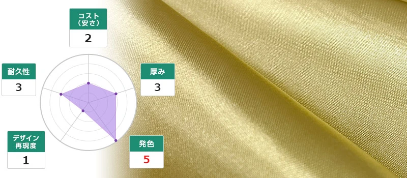 ゴールドサテン・コスト（安さ）：2｜厚み：3｜発色：5｜デザイン再現度：1｜耐久性：3