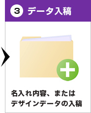 3.データ入稿・名入れ内容、またはデザインデータの入稿