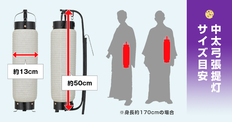 中太弓張提灯 サイズ目安