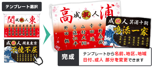 テンプレートから名前、地区、地域、日付、成人 部分を変更できます