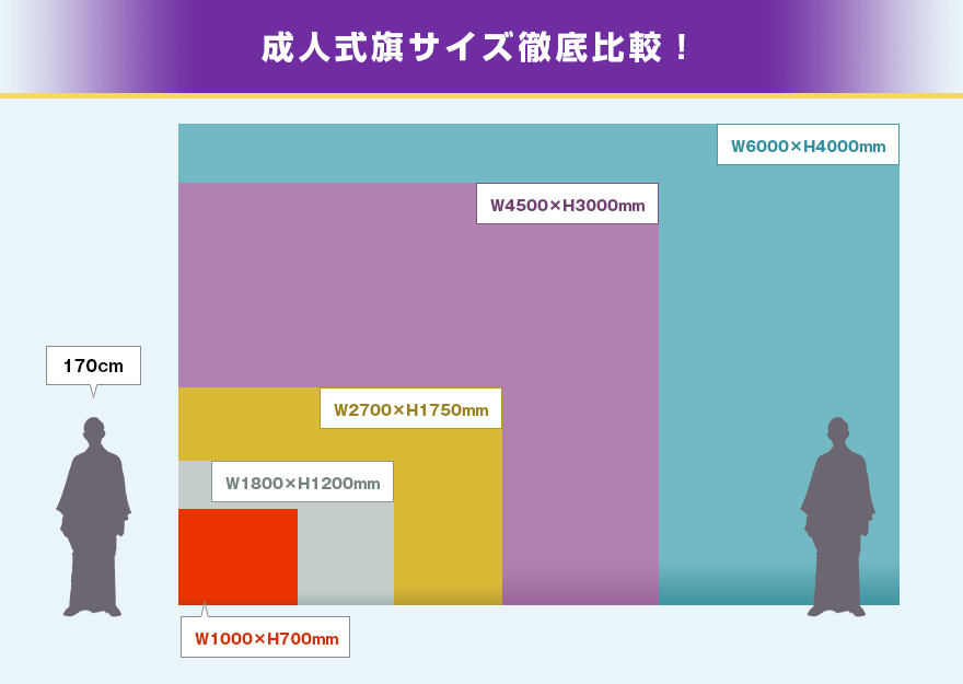 成人式旗サイズ徹底比較！