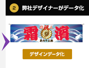 2.弊社デザイナーがデータ化