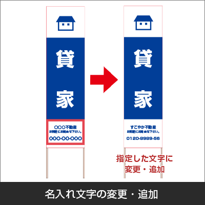 名入れ文字の変更・追加