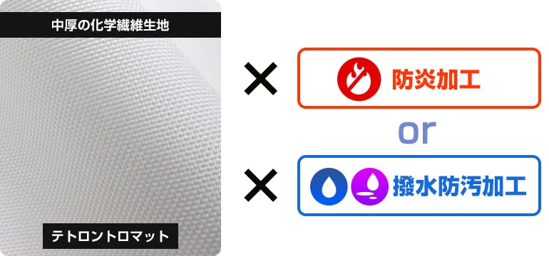 中厚の化学繊維生地テトロントロマット×防炎加工or撥水防汚加工