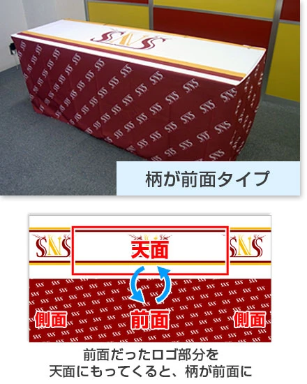 柄が前面タイプ