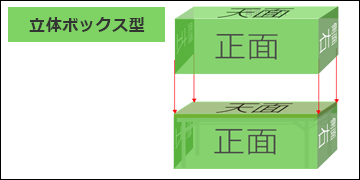 立体ボックス型