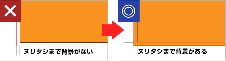 塗り足しイメージ