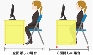 3面隠し・全面隠しスペース比較イメージ