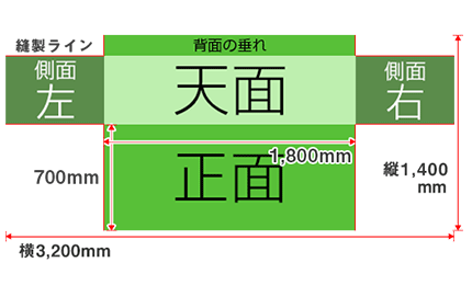 立体ボックス型テーブルクロス展開図