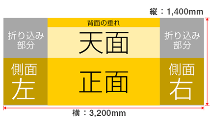 平面フラット型テーブルクロス展開図